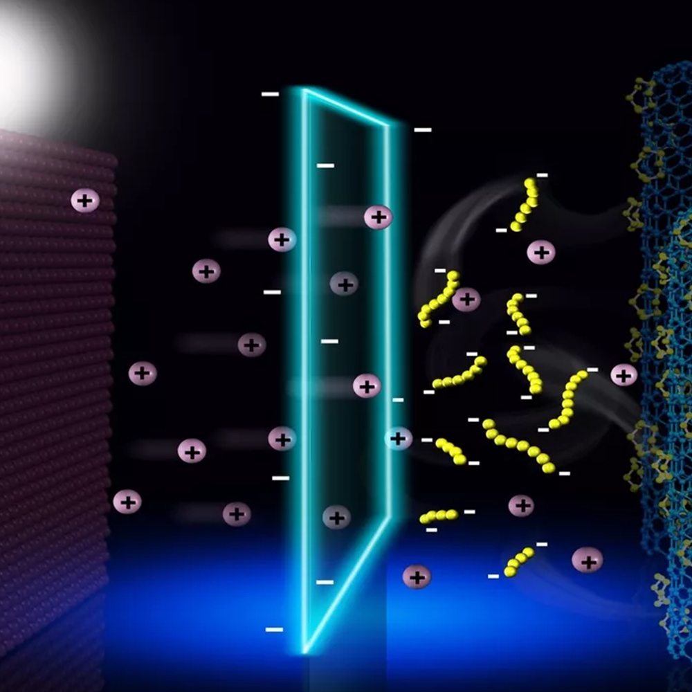 Fluorine free breathable film for outdoor special clothing fabrics is both breathable and waterproof.